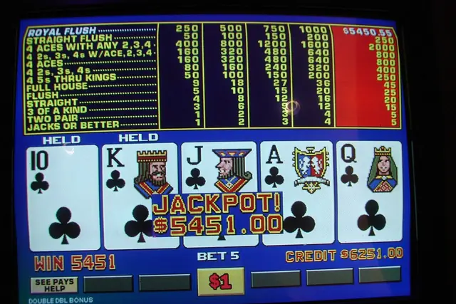 Ecrã de video poker