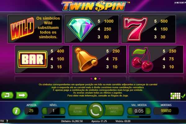 Slots Twin Spin